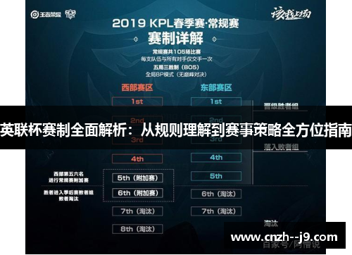 英联杯赛制全面解析：从规则理解到赛事策略全方位指南
