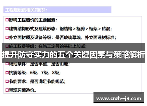 提升防守实力的五个关键因素与策略解析 提升防守实力的五个关键因素与策略解析