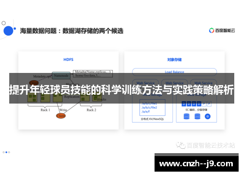 提升年轻球员技能的科学训练方法与实践策略解析 提升年轻球员技能的科学训练方法与实践策略解析