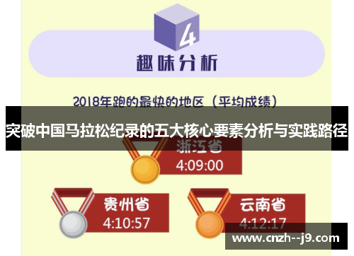 突破中国马拉松纪录的五大核心要素分析与实践路径 突破中国马拉松纪录的五大核心要素分析与实践路径