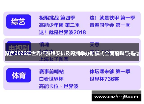 聚焦2026年世界杯赛程安排及跨洲举办新模式全面前瞻与挑战 聚焦2026年世界杯赛程安排及跨洲举办新模式全面前瞻与挑战