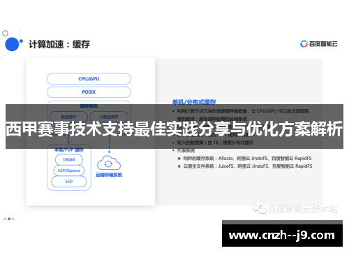 西甲赛事技术支持最佳实践分享与优化方案解析 西甲赛事技术支持最佳实践分享与优化方案解析
