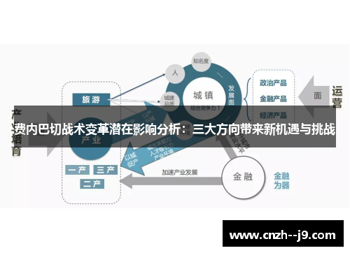 费内巴切战术变革潜在影响分析：三大方向带来新机遇与挑战