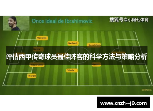 评估西甲传奇球员最佳阵容的科学方法与策略分析