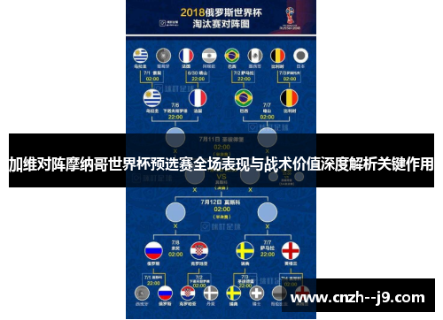 加维对阵摩纳哥世界杯预选赛全场表现与战术价值深度解析关键作用 加维对阵摩纳哥世界杯预选赛全场表现与战术价值深度解析关键作用